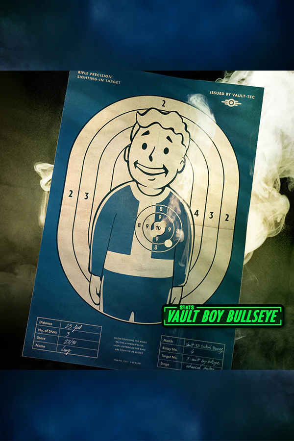 820-fallout-series-lucy-s-dweller-kit-15.webp Fallout Series Lucy’s Dweller Kit